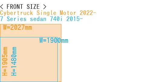 #Cybertruck Single Motor 2022- + 7 Series sedan 740i 2015-